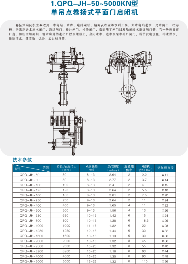 QPQ-JH-50~5000KN 单吊点卷样式平面门启闭机 - 优良产品（images 2）