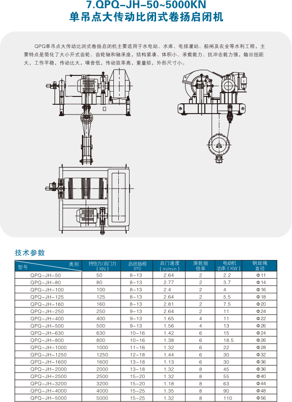 QPQ-JH-50~5000KN单吊点大传动比闭式卷扬启闭机 - 优良产品（images 2）